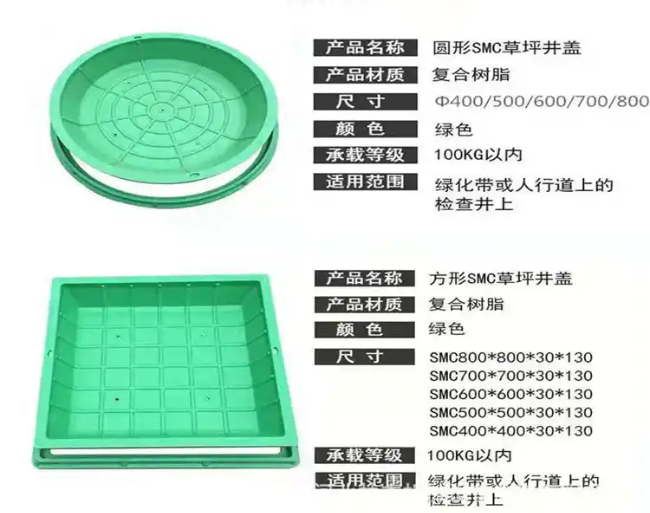 盐山树脂复合种植井盖展示